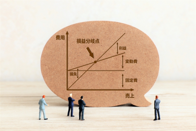 損益分岐点の説明図